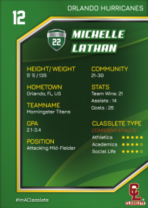 Celebrity Dark Green Classlete Sports Card Back Female Soccer Player