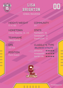 Edgy Pink Classlete Sports Card Back Female Basketball Player