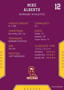 Edgy Purple Classlete Sports Card Back Male Soccer Player