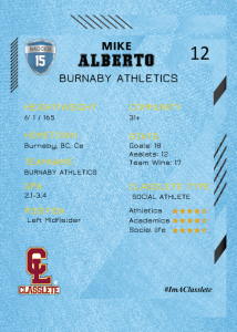Future Light Blue Classlete Sports Card Back Male Soccer Player