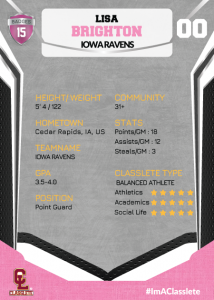 Jersey Pink Classlete Sports Card Back Female Basketball Player